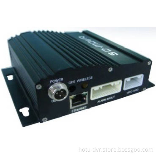 4channel 3G, GPS and WiFi Function SD Card Car DVR (HT-6605)